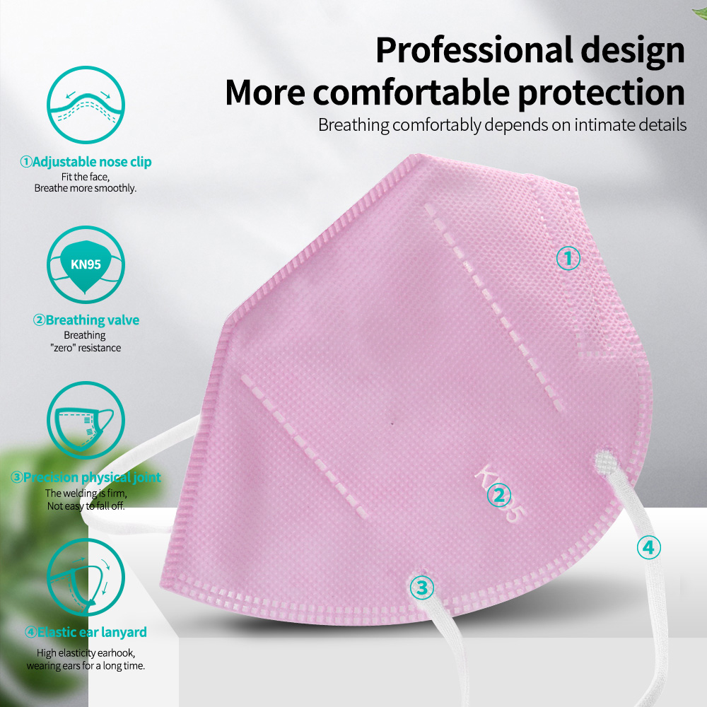 10-100 szt. Maseczki FFP2 kn95 – Sheet Face Mask Pack recenzja i cena